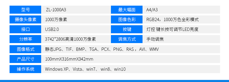 哲林ZL-1000A3高拍儀,1000萬像素高拍儀