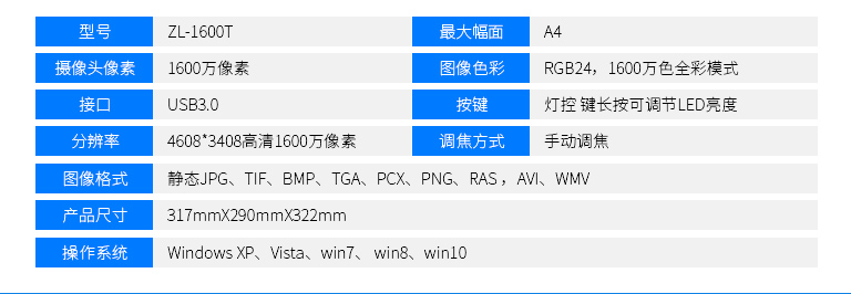 哲林ZL-1600T高拍儀,1600萬像素