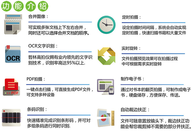 哲林JD-830A3高拍儀