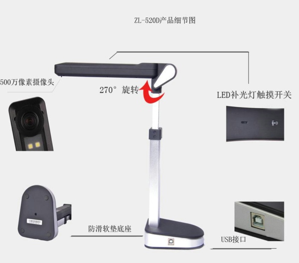 日常使用高拍儀有哪些要注意的地方？