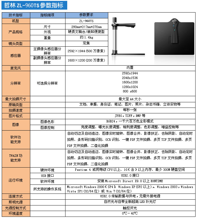 哲林高拍儀ZL-1500TZL-960TS