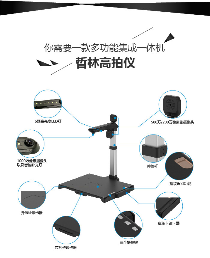 G45測試